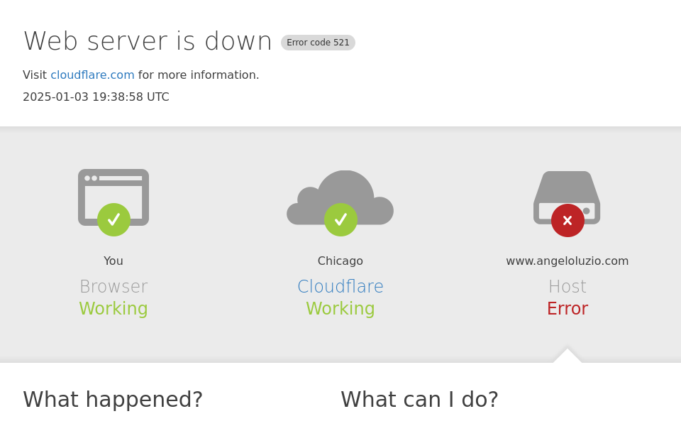 angeloluziodancestore.com/ screen capture